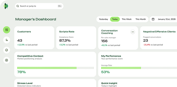 01. Sales Manager Dashboard